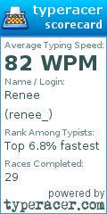 Scorecard for user renee_