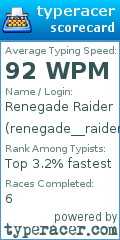Scorecard for user renegade__raider