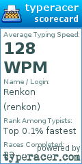 Scorecard for user renkon