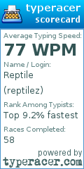 Scorecard for user reptilez