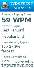 Scorecard for user reptilianbird