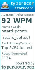 Scorecard for user retard_potato
