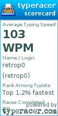 Scorecard for user retrop0