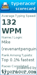 Scorecard for user revenantpenguin