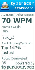 Scorecard for user rex_c