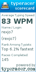 Scorecard for user rexjo7