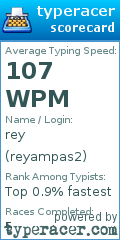 Scorecard for user reyampas2