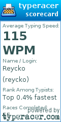 Scorecard for user reycko