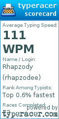Scorecard for user rhapzodee