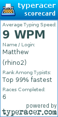 Scorecard for user rhino2
