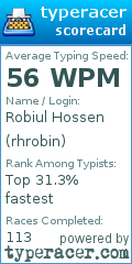 Scorecard for user rhrobin
