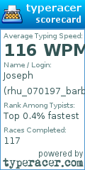 Scorecard for user rhu_070197_barb