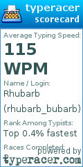 Scorecard for user rhubarb_bubarb