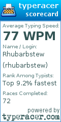 Scorecard for user rhubarbstew