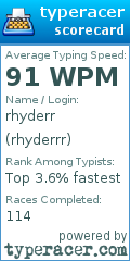 Scorecard for user rhyderrr