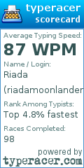 Scorecard for user riadamoonlander