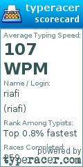 Scorecard for user riafi