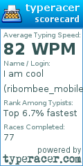 Scorecard for user ribombee_mobile