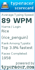 Scorecard for user rice_penguin