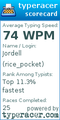 Scorecard for user rice_pocket