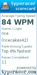 Scorecard for user ricecakes42