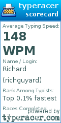 Scorecard for user richguyard