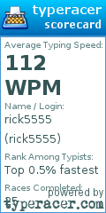 Scorecard for user rick5555