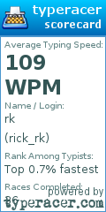 Scorecard for user rick_rk