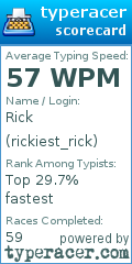 Scorecard for user rickiest_rick