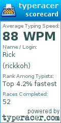 Scorecard for user rickkoh