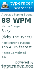 Scorecard for user ricky_the_typer