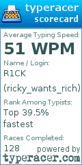 Scorecard for user ricky_wants_rich