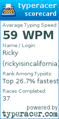 Scorecard for user rickyisincalifornia