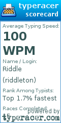 Scorecard for user riddleton