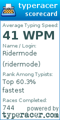 Scorecard for user ridermode