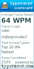 Scorecard for user riderprovider
