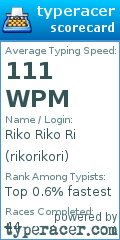 Scorecard for user rikorikori