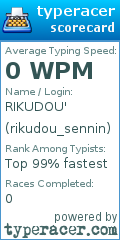Scorecard for user rikudou_sennin