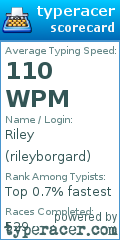 Scorecard for user rileyborgard