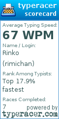 Scorecard for user rimichan