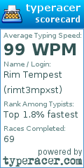 Scorecard for user rimt3mpxst