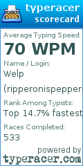 Scorecard for user ripperonispepperonis