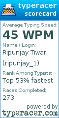 Scorecard for user ripunjay_1