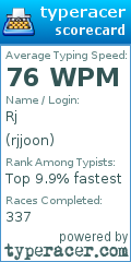 Scorecard for user rjjoon