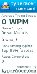 Scorecard for user rjwaa_