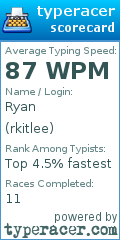 Scorecard for user rkitlee