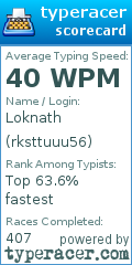 Scorecard for user rksttuuu56