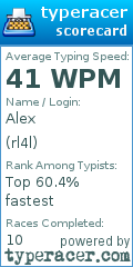 Scorecard for user rl4l
