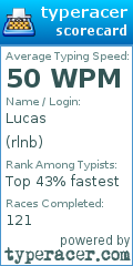 Scorecard for user rlnb