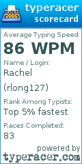 Scorecard for user rlong127
